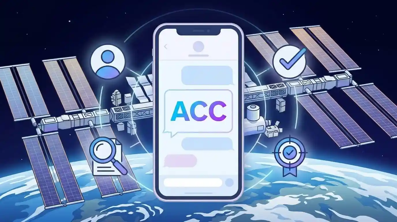 Acc Meaning in Text